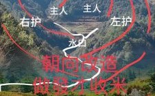 坟墓太岁看坐向还是朝向，坐向与朝向风水详解