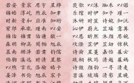 带铫字的女孩名字 带辶字的女孩名字