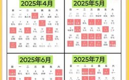 2025年阳历5月剖腹产吉日 2025年剖腹产吉日阳历