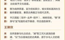 王姓有诗意的名字大全带注解 带有诗意的王姓女孩名