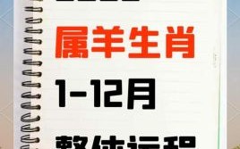 属羊人今年几岁 生肖属羊的今年多少岁