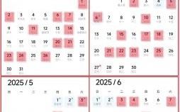 2025年6月13日哪个时辰剖腹产最好