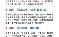 一地两极是什么生肖？居高临下打一生肖