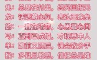 狭路相逢是哪个生肖的成语 狭路相逢是哪个生肖的成语正确答案