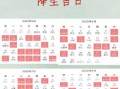 2025年蛇人11月出行吉日 2025年10月属蛇人出行黄道吉日查询
