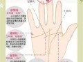 女M手相纹路，女性手相命运解析
