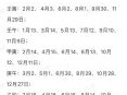2025年10月求医黄道吉日 2025年10月看病就医吉日查询