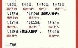 2025年10月接房黄道吉日 2025年11月适合接房的好日子有哪些