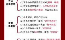 2025年搬家黄道吉日 2025年搬家好日子