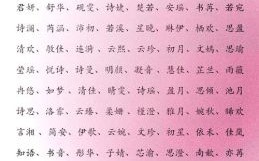 龙年女宝宝寓意好名字 2026年龙宝宝女孩取名宜用字