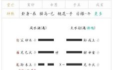 六爻占卜婚姻解卦，六爻算婚姻全解