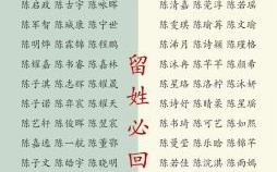 陈的姓名女孩取名宝典 陈的名字女孩子那个好听一些