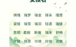 五行属金的字女孩名字大全(2) 五行属金的字女孩名字