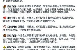 天秤座性格解析