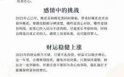 2025年属猴学业运势如何 属猴2025年运程解析