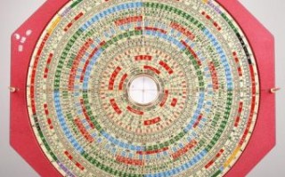 风水罗盘八卦罗盘 八卦罗盘如何看风水