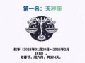 2025年9月18日天秤座今日运势
