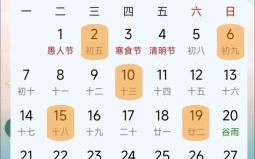 2025年4月求医黄道吉日查询 本月适宜就医日期有哪些