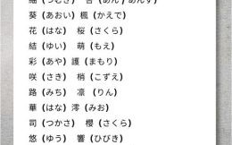 含有日字的女孩名字大全 含有日字的女孩名字