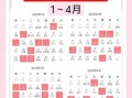 2025年5月女宝宝剖腹产吉日 2025年女宝剖腹产吉日
