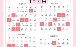 2025年5月女宝宝剖腹产吉日 2025年女宝剖腹产吉日