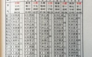 万年历六月黄道吉日查询表