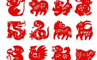 最苦的动物是什么生肖？生肖动物谁最辛苦