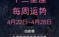 日运播报：十二星座2025年9月30日运势预测