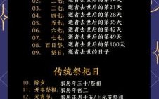 二零二五年五月上坟吉日时间 二零二五年清明扫墓最佳时间