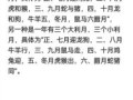 属蛇女农历九月是否犯月几月属猴女命运不佳