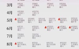 2025年5月生娃吉日 五月生产最佳时机选择