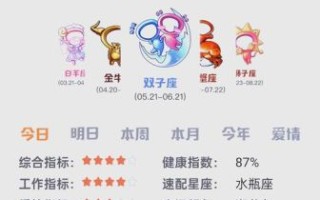 星座屋2025年6月17日双子座今日运势