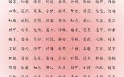 取女孩名字可以用得好字 可以起女孩名字的字