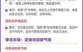 姓秦女孩取名大全免费 兔年女孩名字秦姓取名