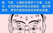 人生际遇与容貌之关联，面相是否伴随运势转变