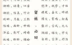 家字起名女孩名字 家字取名洋气女孩名字