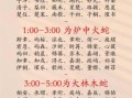 2025年5月吉利出生日期 2025年5月2日生辰八字