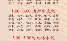 2025年5月吉利出生日期 2025年5月2日生辰八字