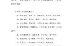 女孩子五行属木的名字大全 女孩起名五行属木的字