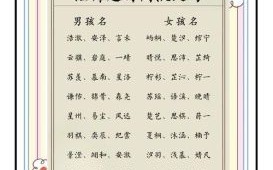 兔年女孩取名大全 兔年女孩子取名什么字好