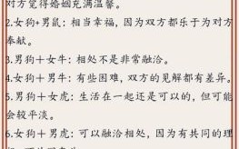 属羊和属狗的夫妻如何 属羊男和属狗女的婚姻怎样