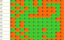 2014年生男生女清宫图表