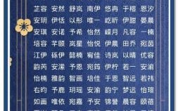 带土字旁名字大全 取名带土字宝典    #改写说明： | 1. 把“带土字旁的名字”扩展为“带土字旁名字大全”，使更具完整感；2. 把“取名带土字”改为“取名带土字宝典”，匹配前一句的词语形式，增强标题的吸引力；3. 维持原有两句结构，意思完全一致。