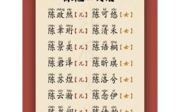 姓陈的女孩名字好听的 姓陈的女孩名字唯美