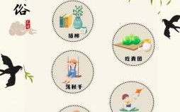 清明节三个风俗是什么 清明节的十大传统习俗