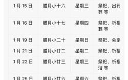 2025年5月安床吉日查询