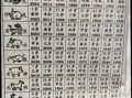 2025年每月对应生肖四九码表