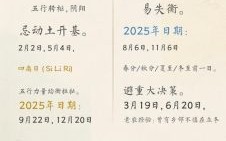 2025年11月医院探病吉日 2025年11月适宜探病吉日查询 2025年11月医院探病吉日 2025年11月适宜探病吉日查询