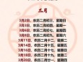 2025年装修最佳吉日 2025房屋动工吉日