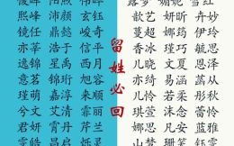 思妤取名的含义 思妤取名的寓意女孩